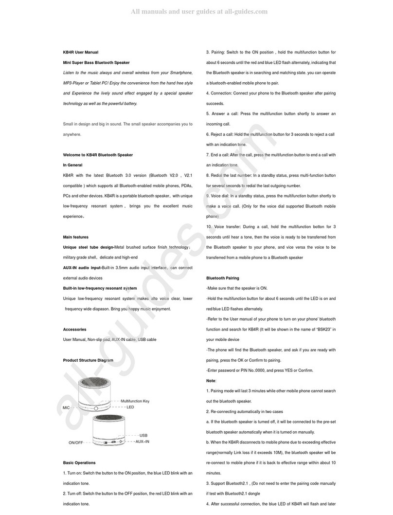 Soundwunder KB4R user manual