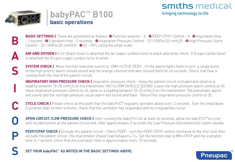 Smiths Medical Pneupac babyPAC B100 Basic operations