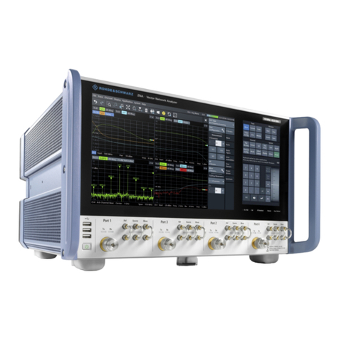 R&S ZNA26 User manual