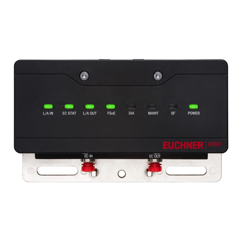 EUCHNER MBM-EC MLI Series operating instructions