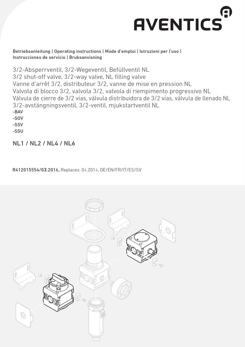 Aventics NL1 User manual