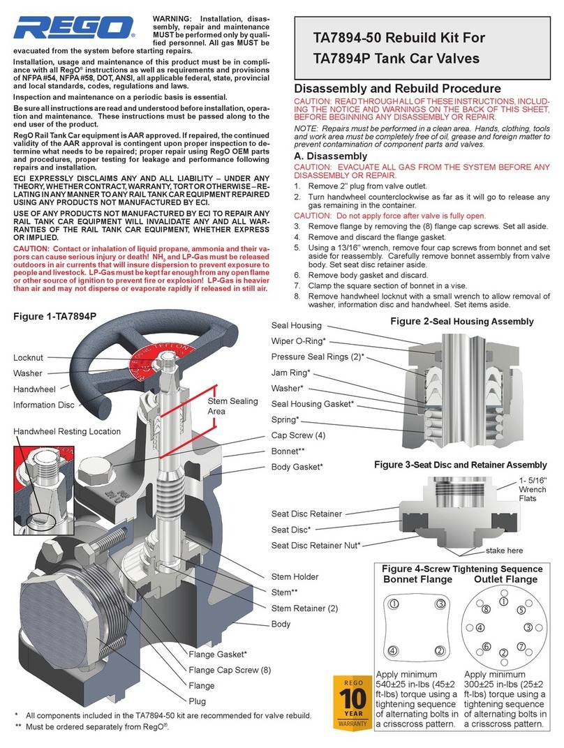 Rego TA7894P instruction manual