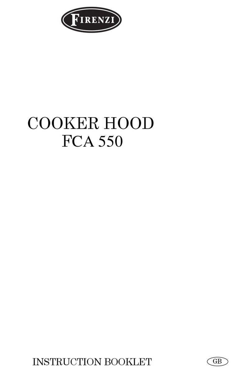 Firenzi FCA 550 Instruction booklet