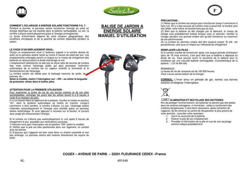 SolarLine 401446 user manual