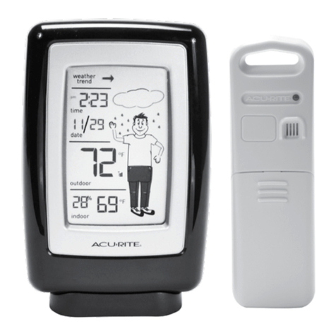 ACU-RITE 00837W User manual