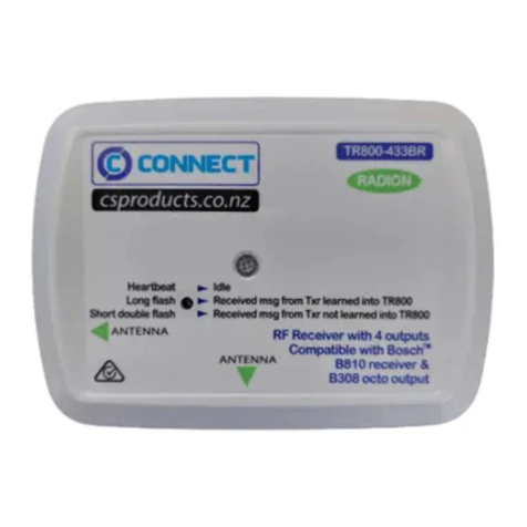 Connect TR800-433BR User manual