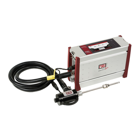 mru VARIOluxx user manual