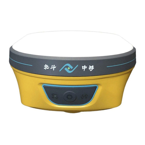 EFIX CM3 user guide