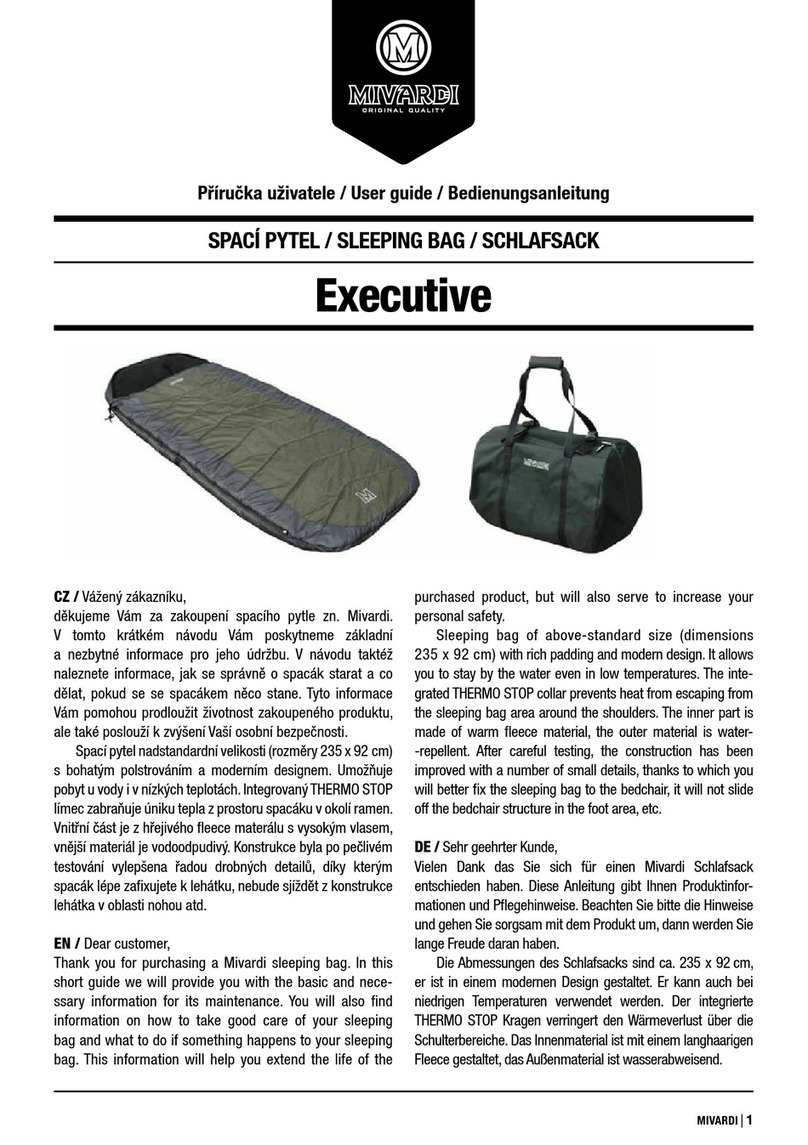 MIVARDI Executive user guide