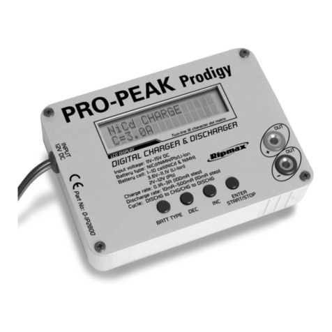 Ripmax PRO-PEAK Prodigy User manual Ripmax PRO-PEAK Prodigy User manual