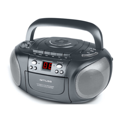 Muse M-18 RDC User manual