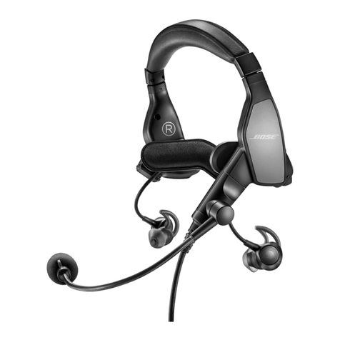 Bose PROFLIGHT Series 2 Assembly instructions