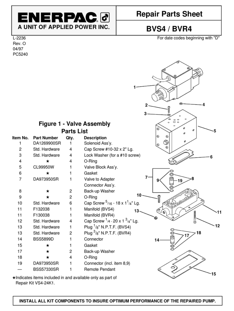 Enerpac BVS4 Repair Parts Sheet