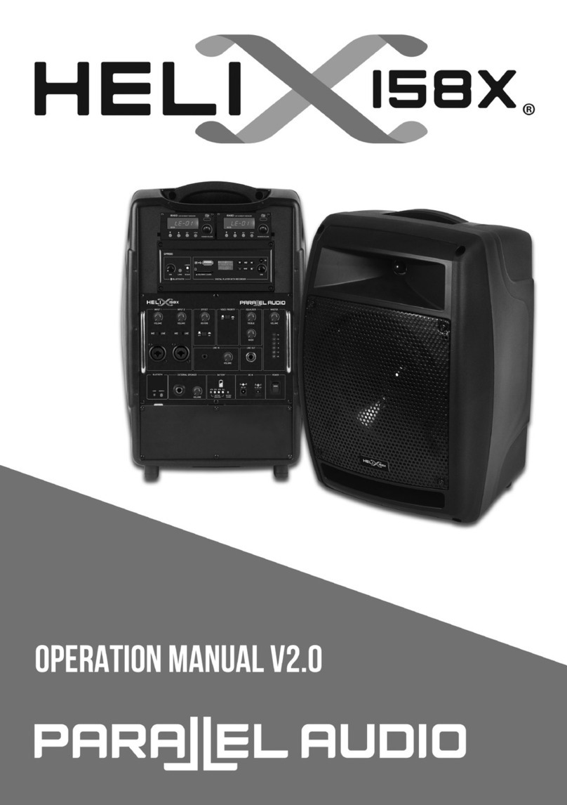 HELIX I58X Operation manual