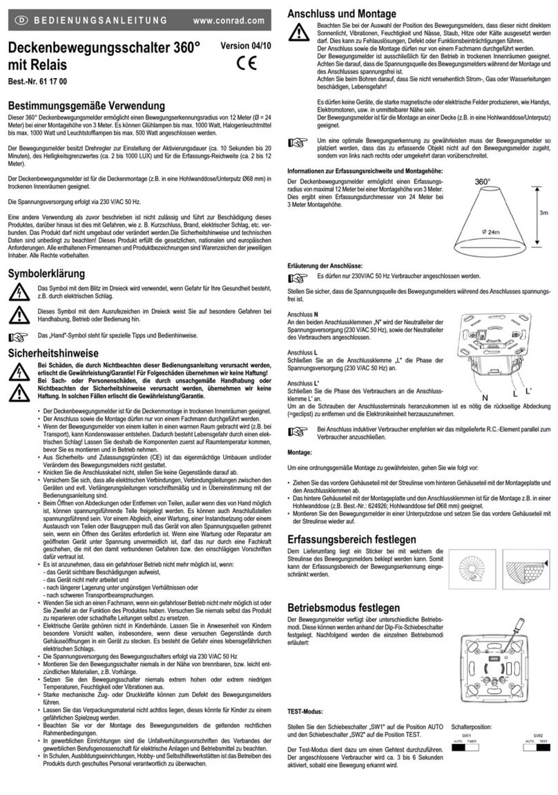 Conrad 61 17 00 User manual