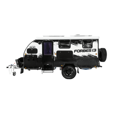 MDC FORBES 13 2021 User manual MDC FORBES 13 2021 User manual