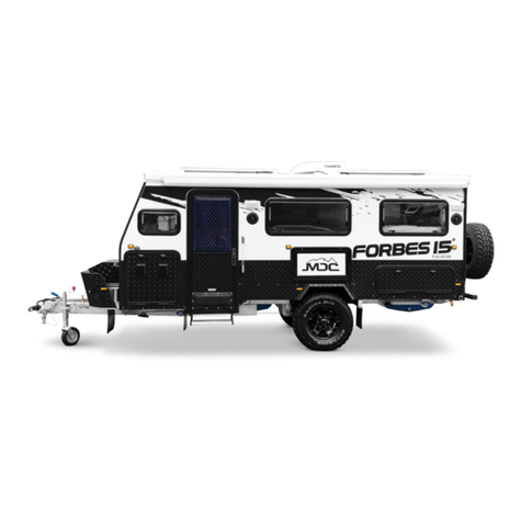MDC FORBES 15+ 2021 User manual MDC FORBES 15+ 2021 User manual