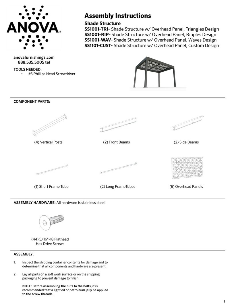 Anova SS1001-TRI User manual