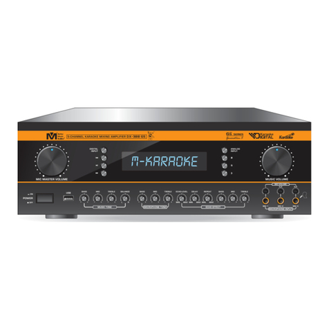 Better Music Builder DX-388 G5 User manual