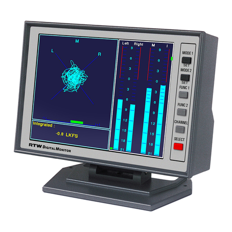 RTW DigitalMonitor 10500X-PLUS User manual RTW DigitalMonitor 10500X-PLUS User manual