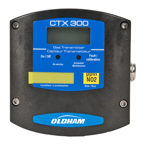 Oldham ctx 300 User manual