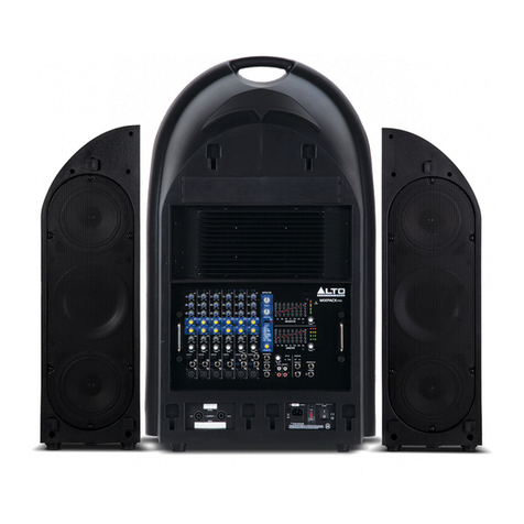Alto Professional MIXPACK quick start guide
