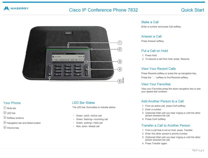 Cisco 7832 User manual
