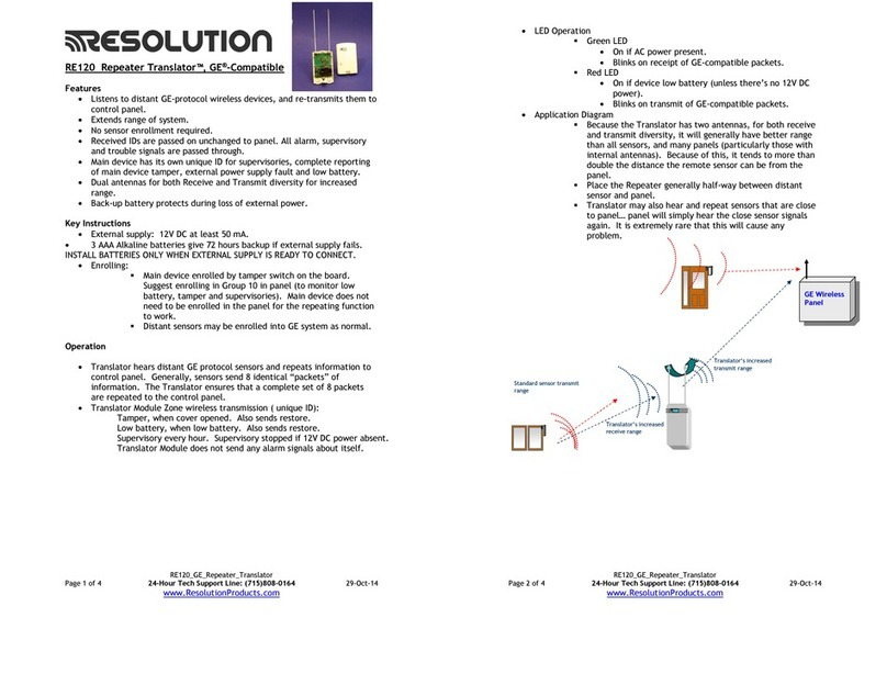 Resolution RE120 quick guide