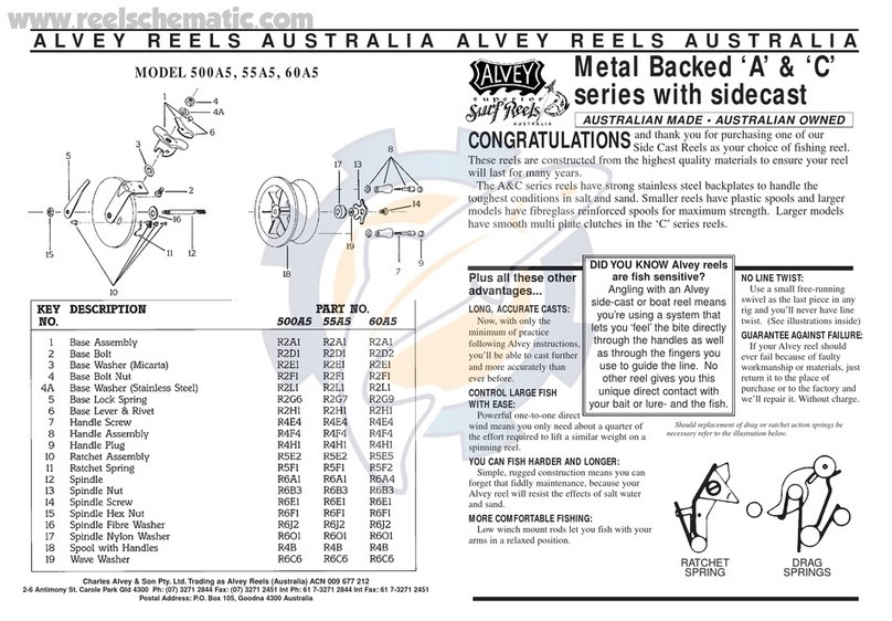 Alvey A Series User manual