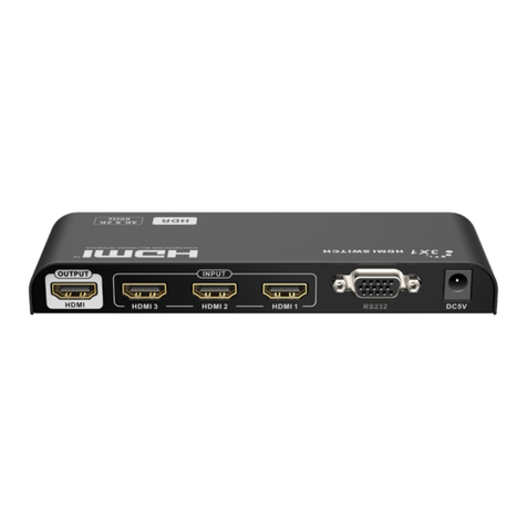 PRO SIGNAL PSG3446 quick start guide PRO SIGNAL PSG3446 quick start guide