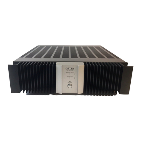 Rotel RMB-1066 User manual