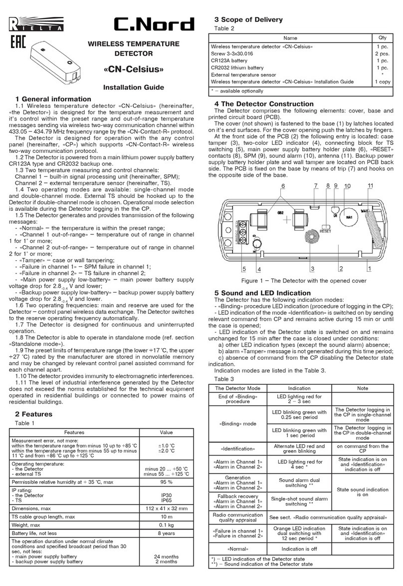 C.Nord CN-Celsius installation guide