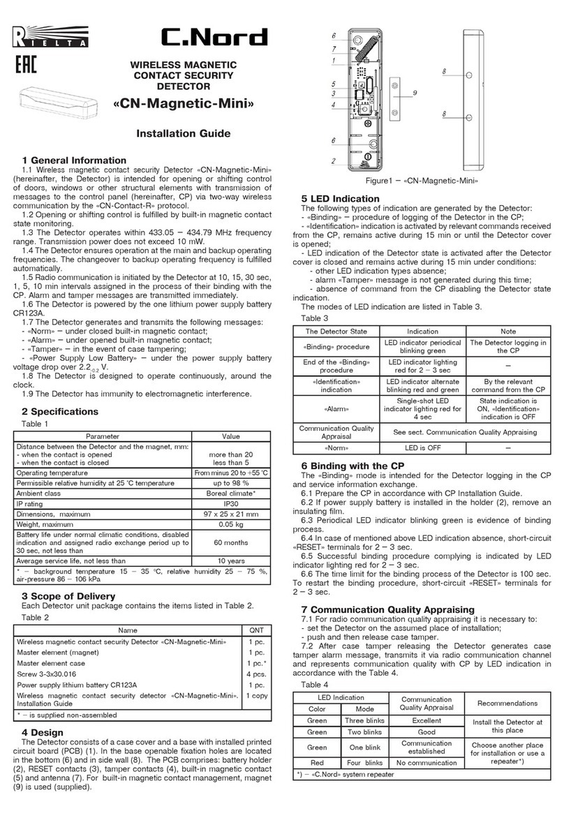 C.Nord CN-Magnetic-Mini installation guide