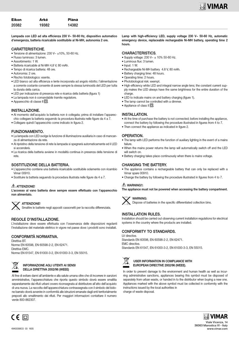 Vimar Eikon 20382 quick start guide