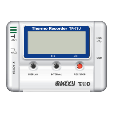 T&D TR-71U User manual