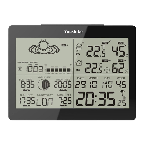 Youshiko YC9360 User manual