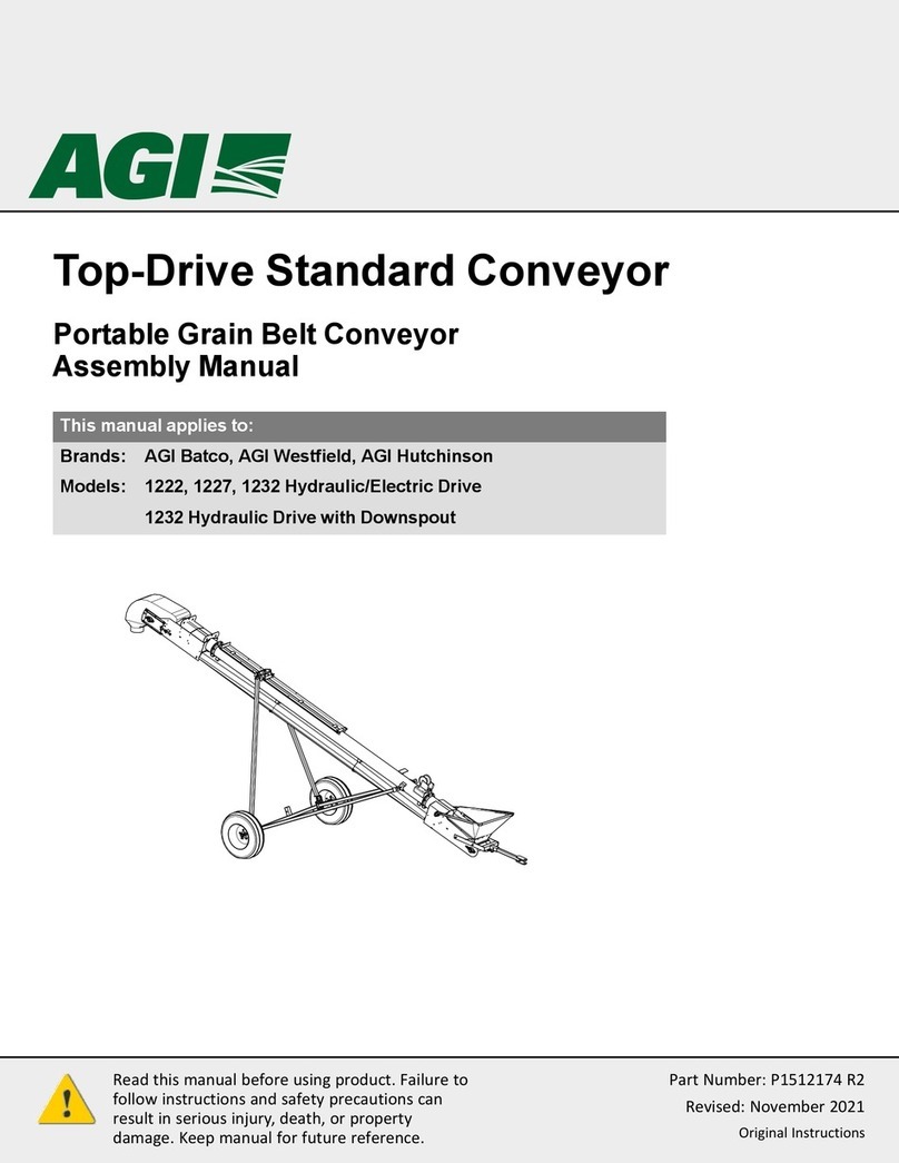 AGI 1222 User manual