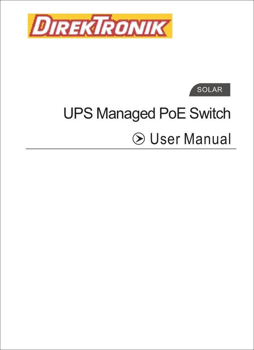 DirekTronik TS0800G-2S-SE User manual DirekTronik TS0800G-2S-SE User manual