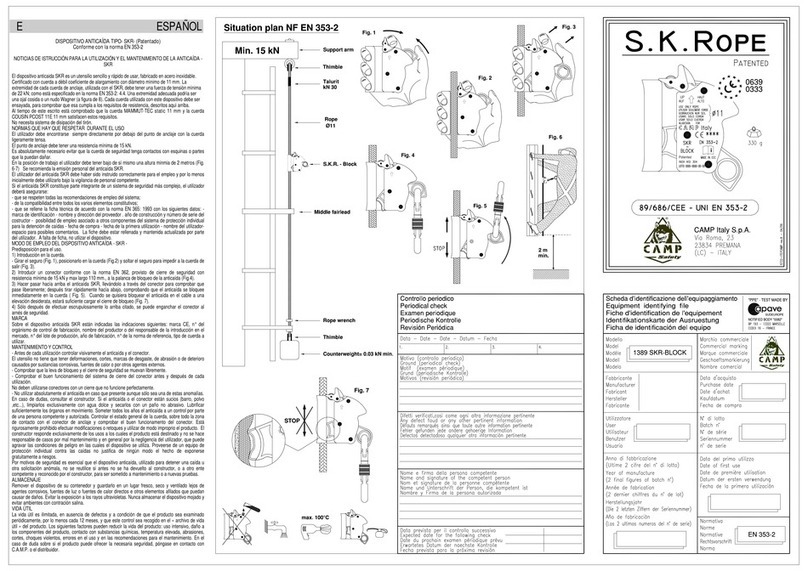 CAMP 1389 SKR-BLOCK User manual