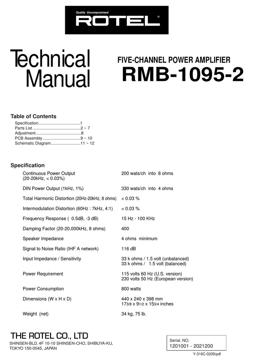 Rotel RMB-1095-2 Technical manual