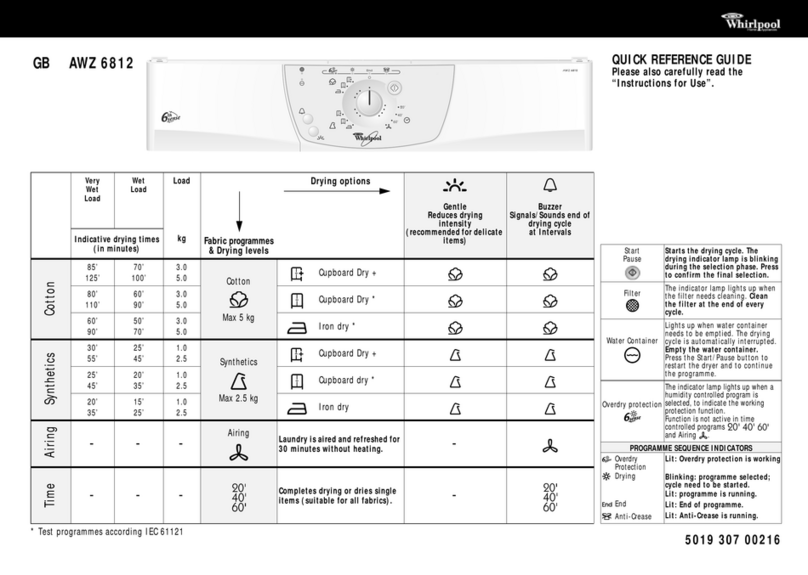 Whirlpool AWZ 6812 User manual