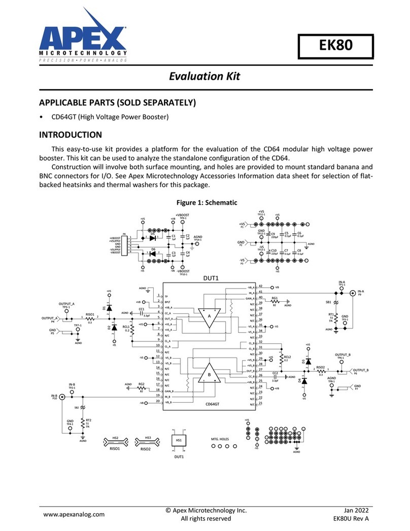 Apex Digital EK80 User manual