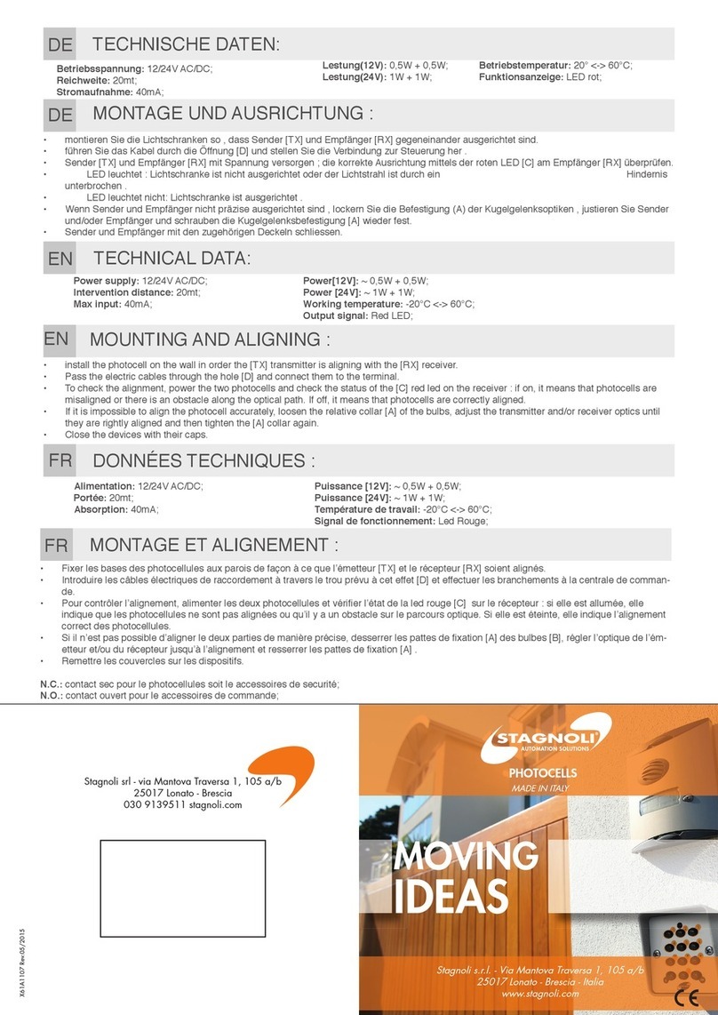 Stagnoli AFAP20 instructions