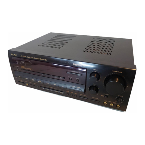 Teac AG-V8520 owner's manual