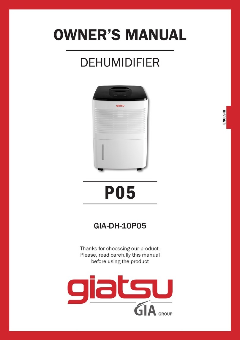 GIA Giatsu P05 owner's manual