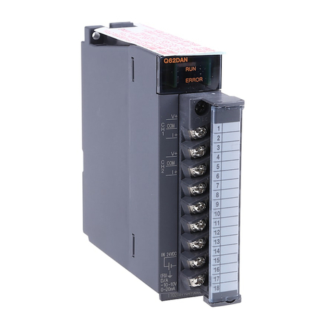 Mitsubishi Electric MELSEC Q Series User manual