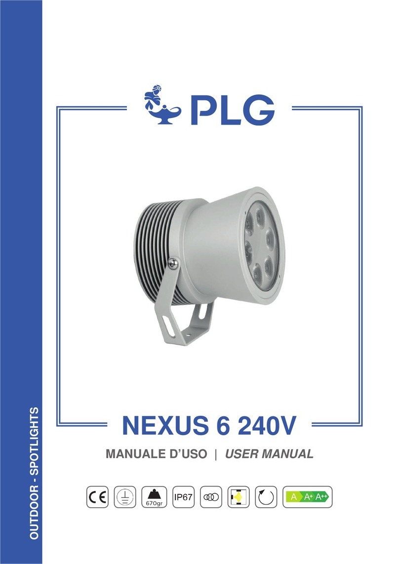PLG NEXUS 6 User manual