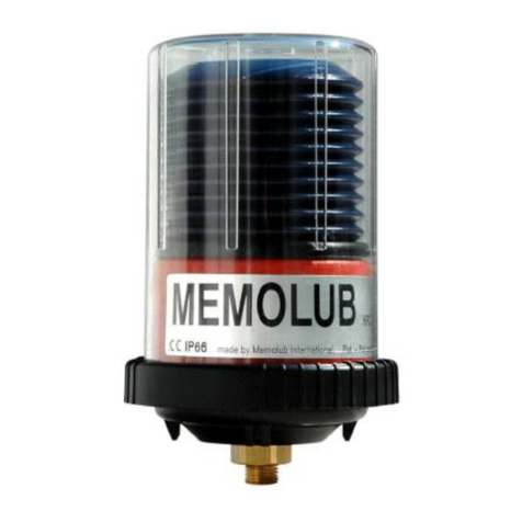 MEMOLUB HPS instructions
