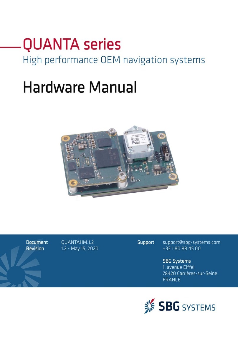 SBG Systems QUANTA Series Hardware manual SBG Systems QUANTA Series Hardware manual