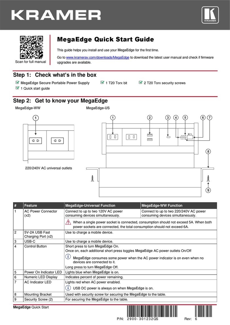 Kramer MegaEdge User manual